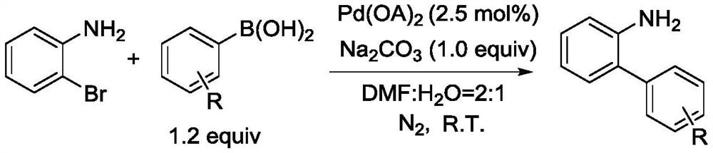 A highly selective deuteration method for 2-methyl nitrogen heterocyclic compounds