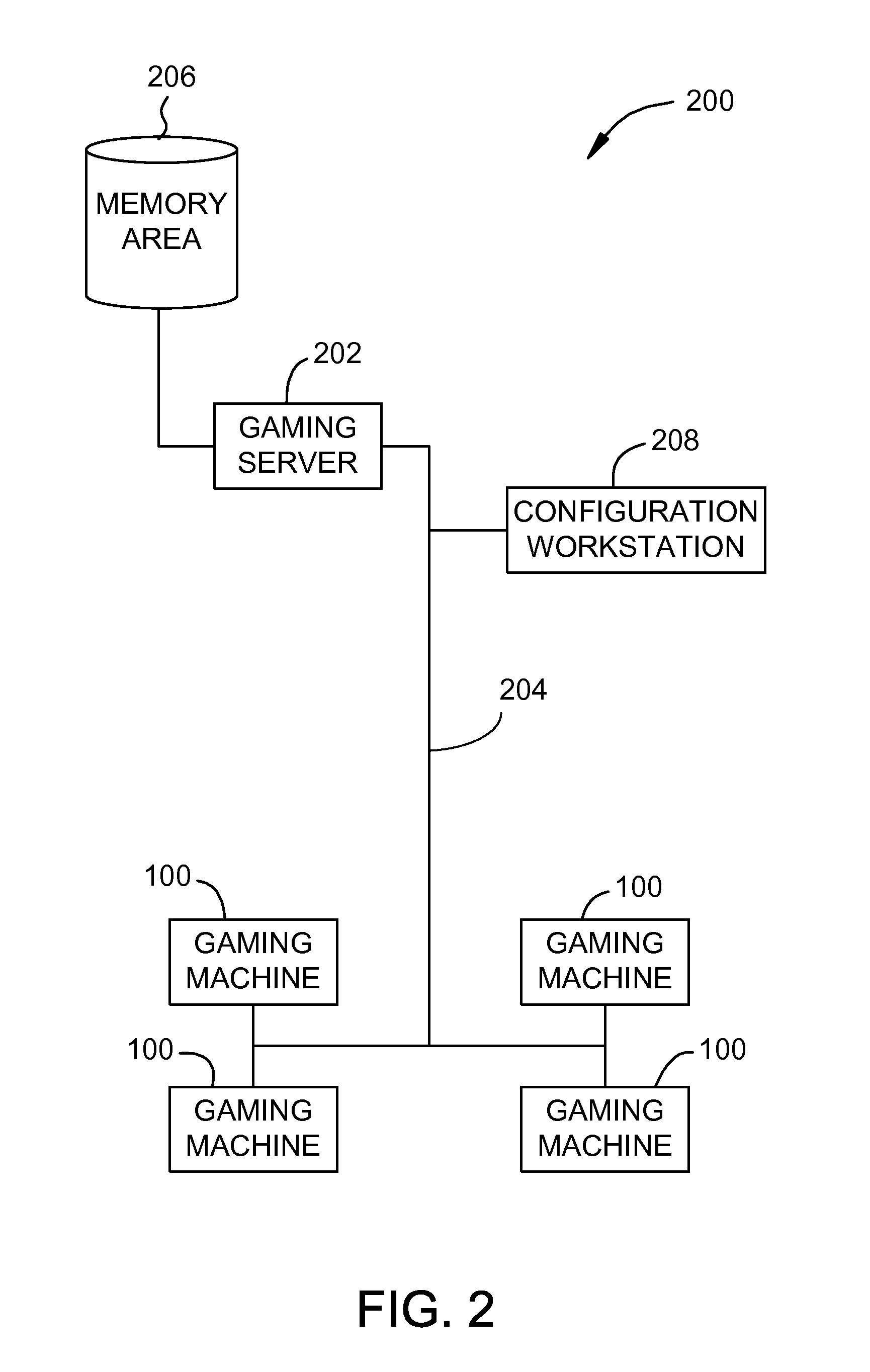 System and method for authenticating storage media within an electronic gaming system