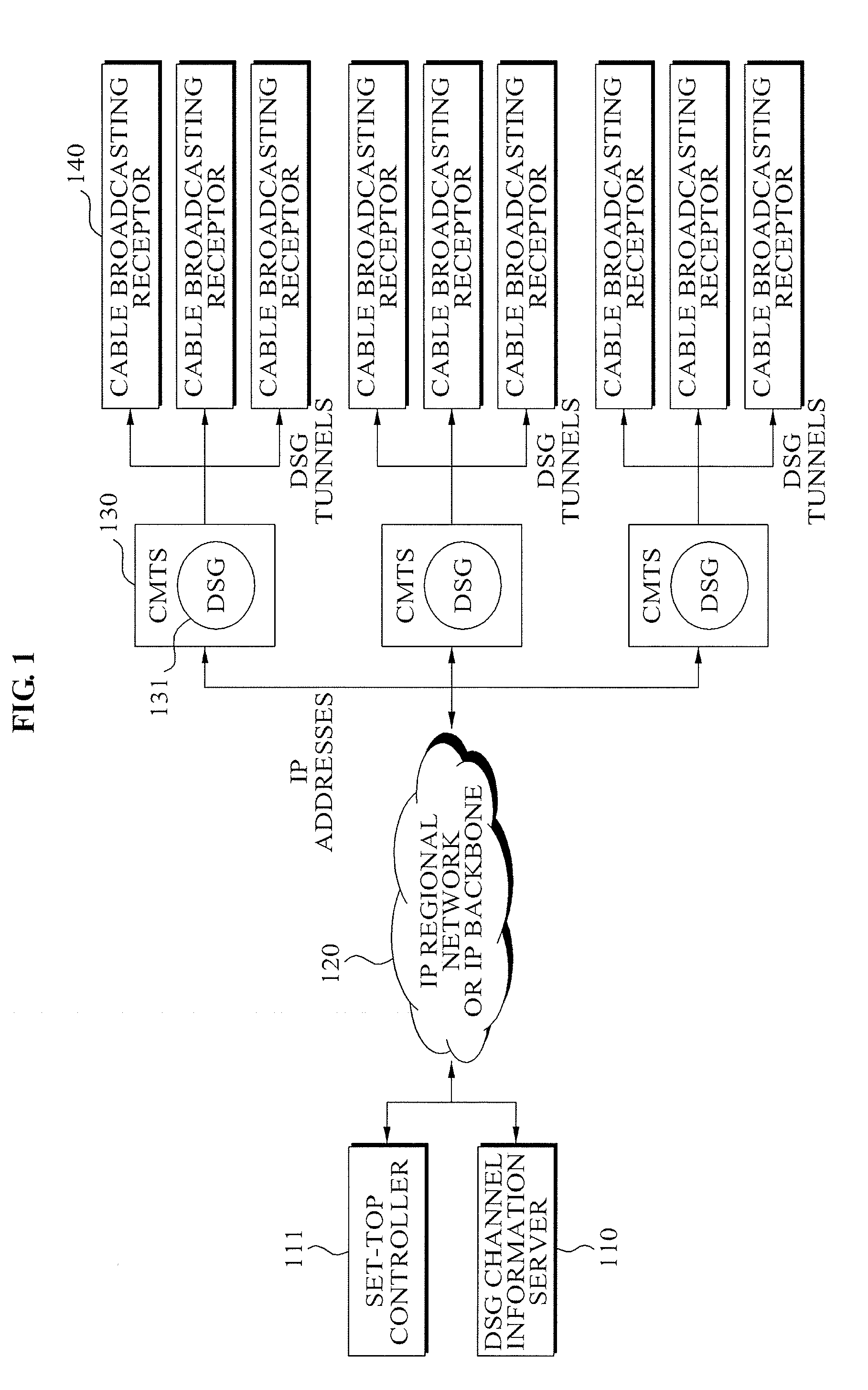 Method and apparatus for transmitting packet filtering information