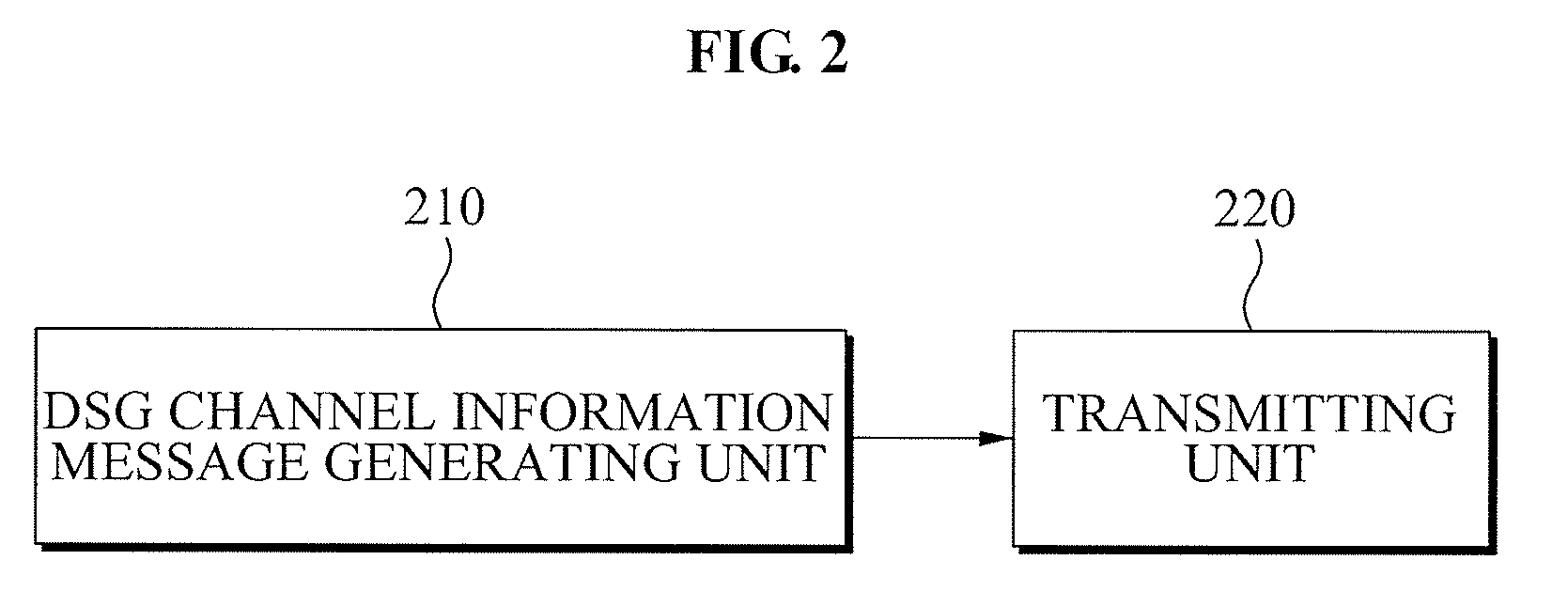 Method and apparatus for transmitting packet filtering information