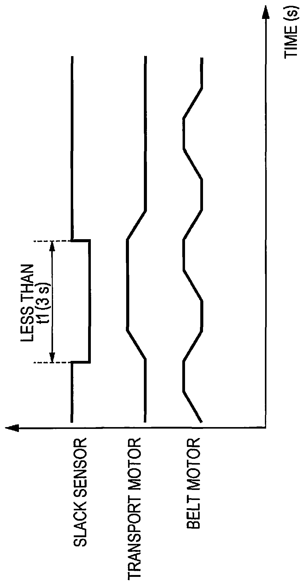 Recording apparatus, method for transporting recording medium, and method for notifying information of remaining amount of recording medium