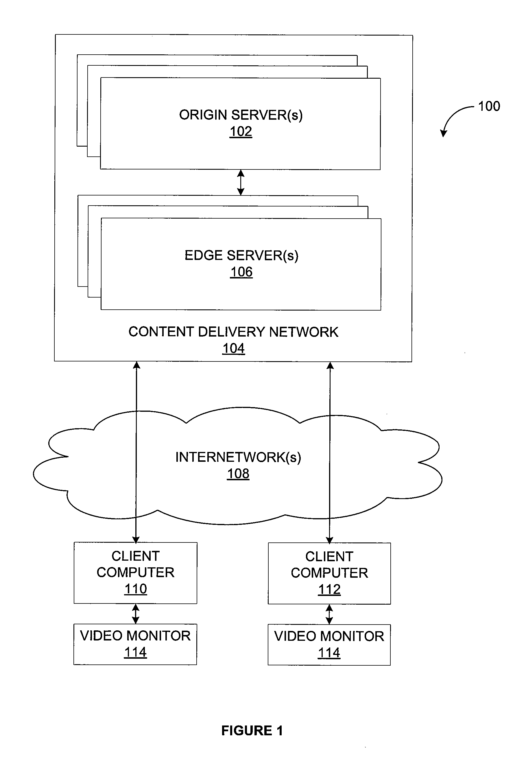Client-server signaling in content distribution networks