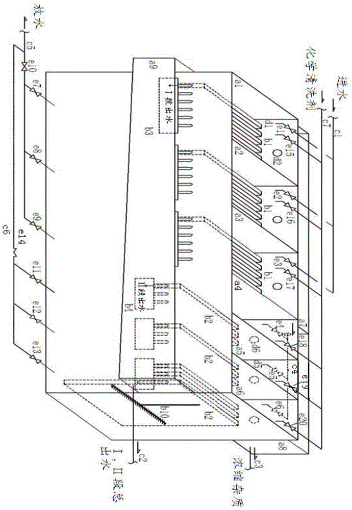 A kind of sewage impurity separation method