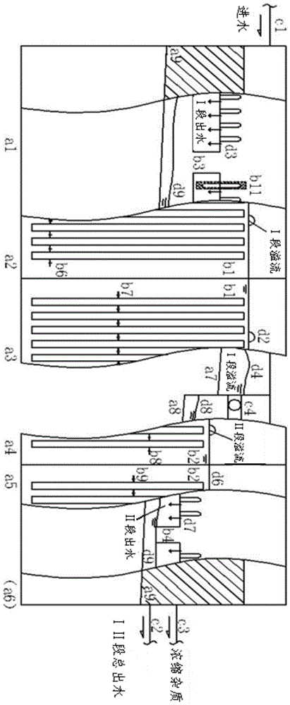 A kind of sewage impurity separation method