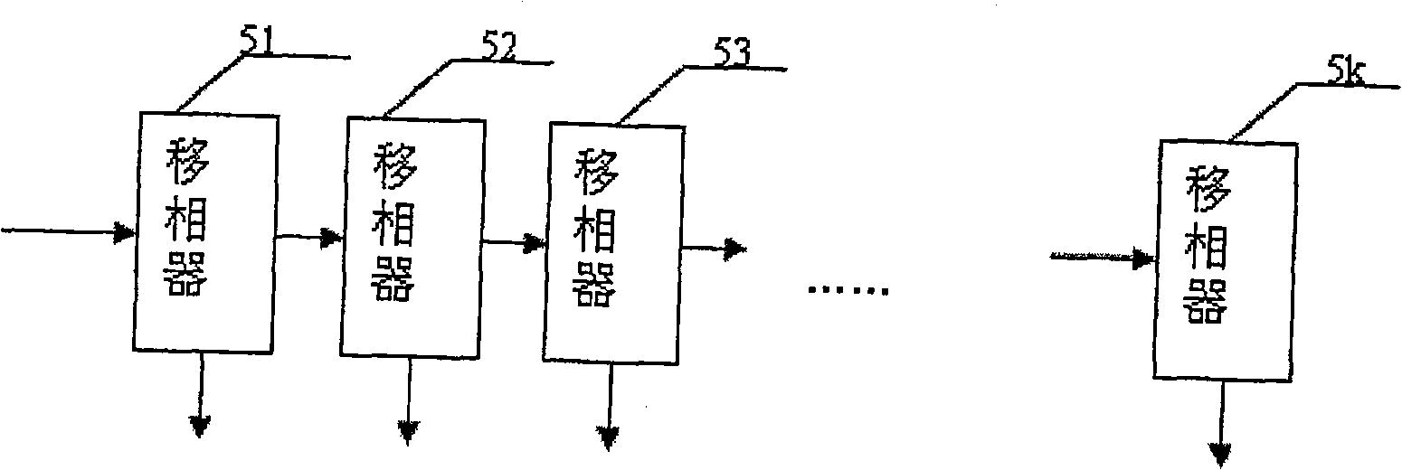 Sub nano grade double frequency laser interferometer signal subdivision system