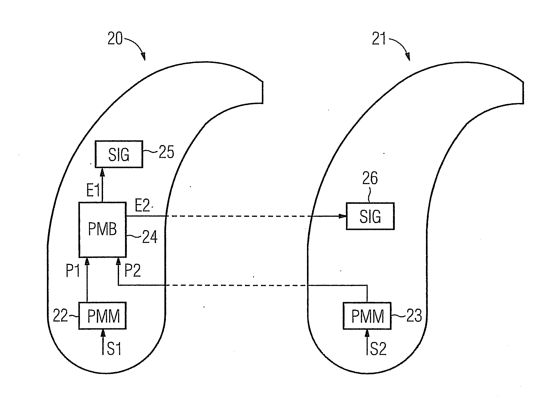 Method for setting a hearing system with a perceptive model for binaural hearing and corresponding hearing system