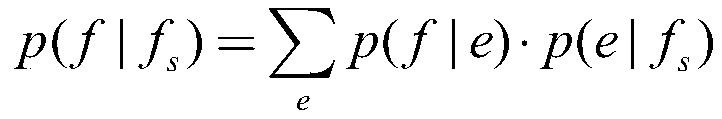 Graph-Based Bilingual Recurrent Autoencoder