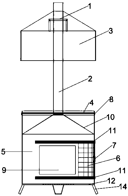 Smokeless high-efficiency energy-saving baking oven