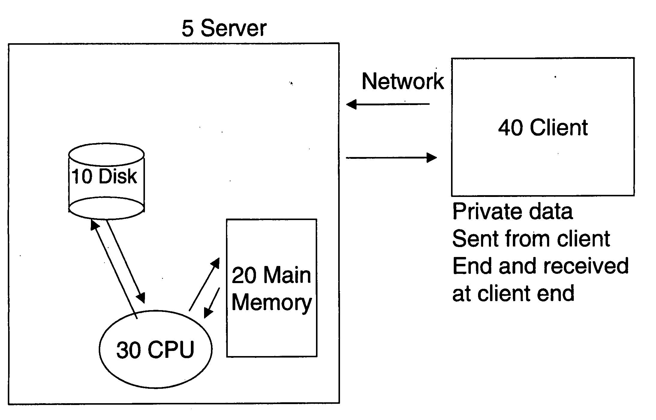 Systems and methods for condensation-based privacy in strings