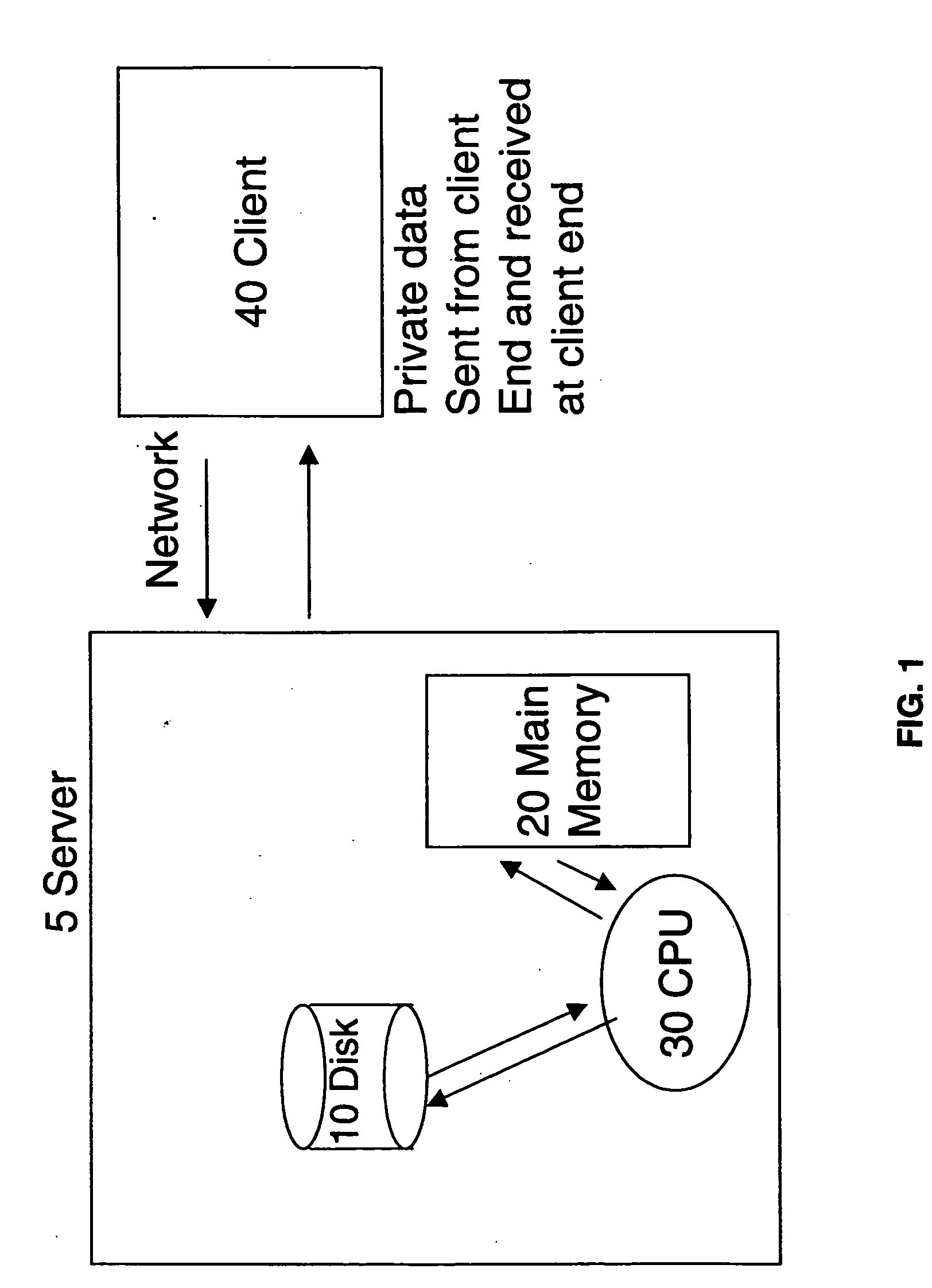 Systems and methods for condensation-based privacy in strings