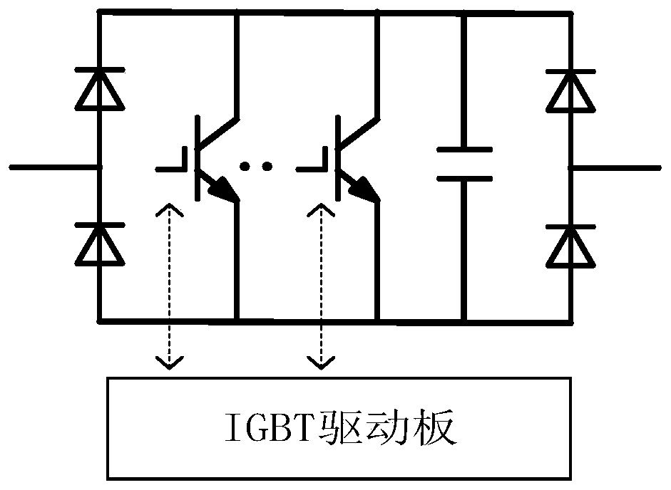 Parallel IGBT driving method of power electronic equipment