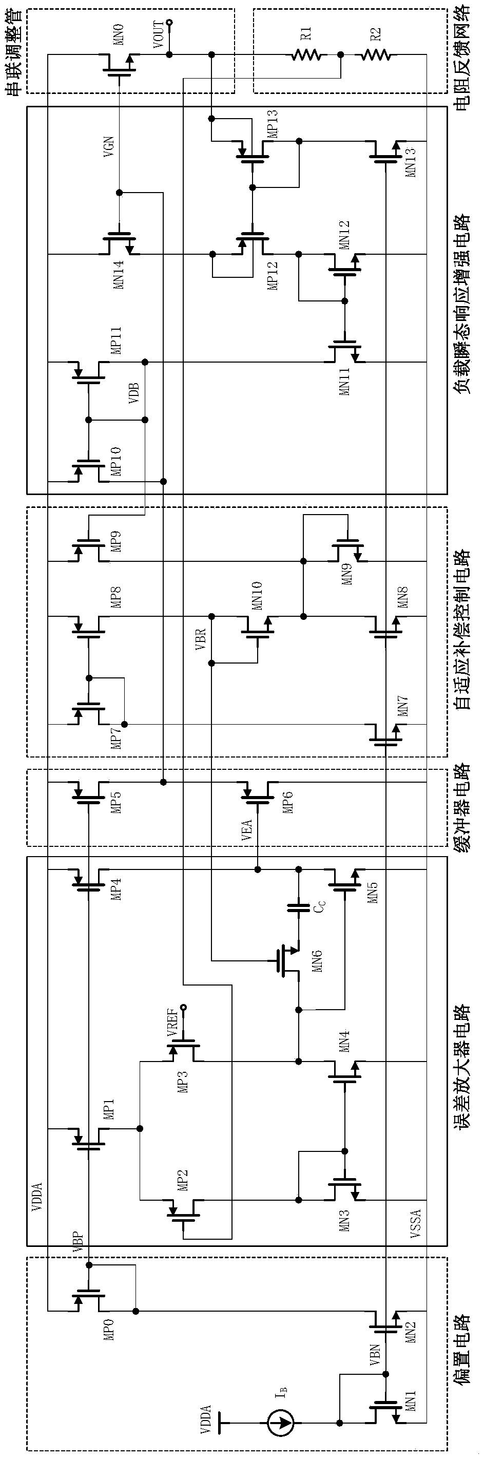 Low dropout linear regulator with fast transient response