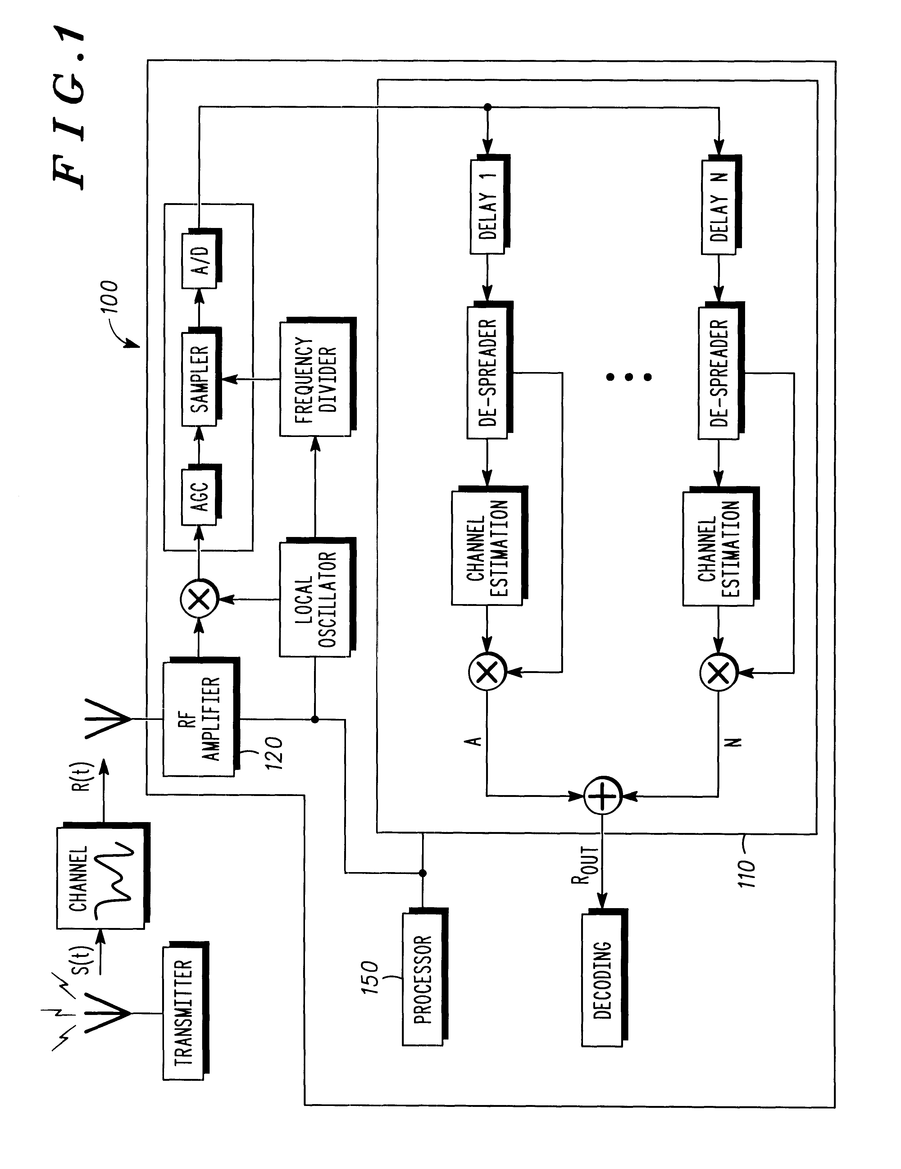 Doppler spread/velocity estimation in mobile wireless communication devices and methods therefor