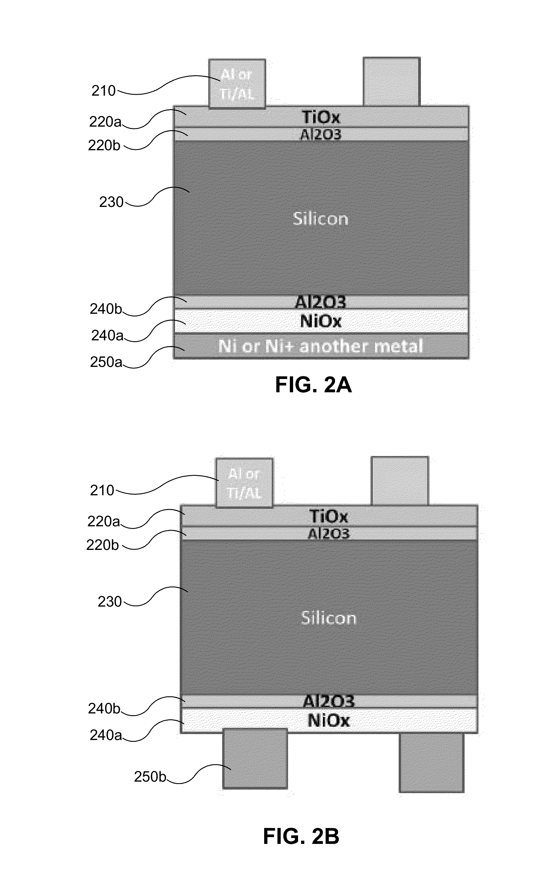 Dielectric-passivated metal insulator photovoltaic solar cells