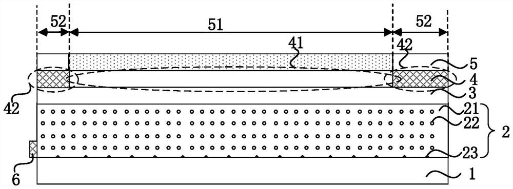 Flexible display