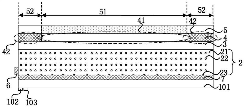 Flexible display