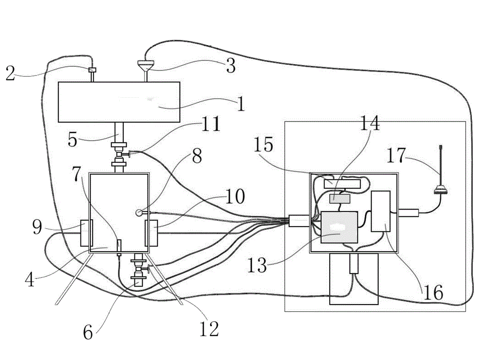 On-line early warning device and method for natural gas hydrate formation in pipeline transportation