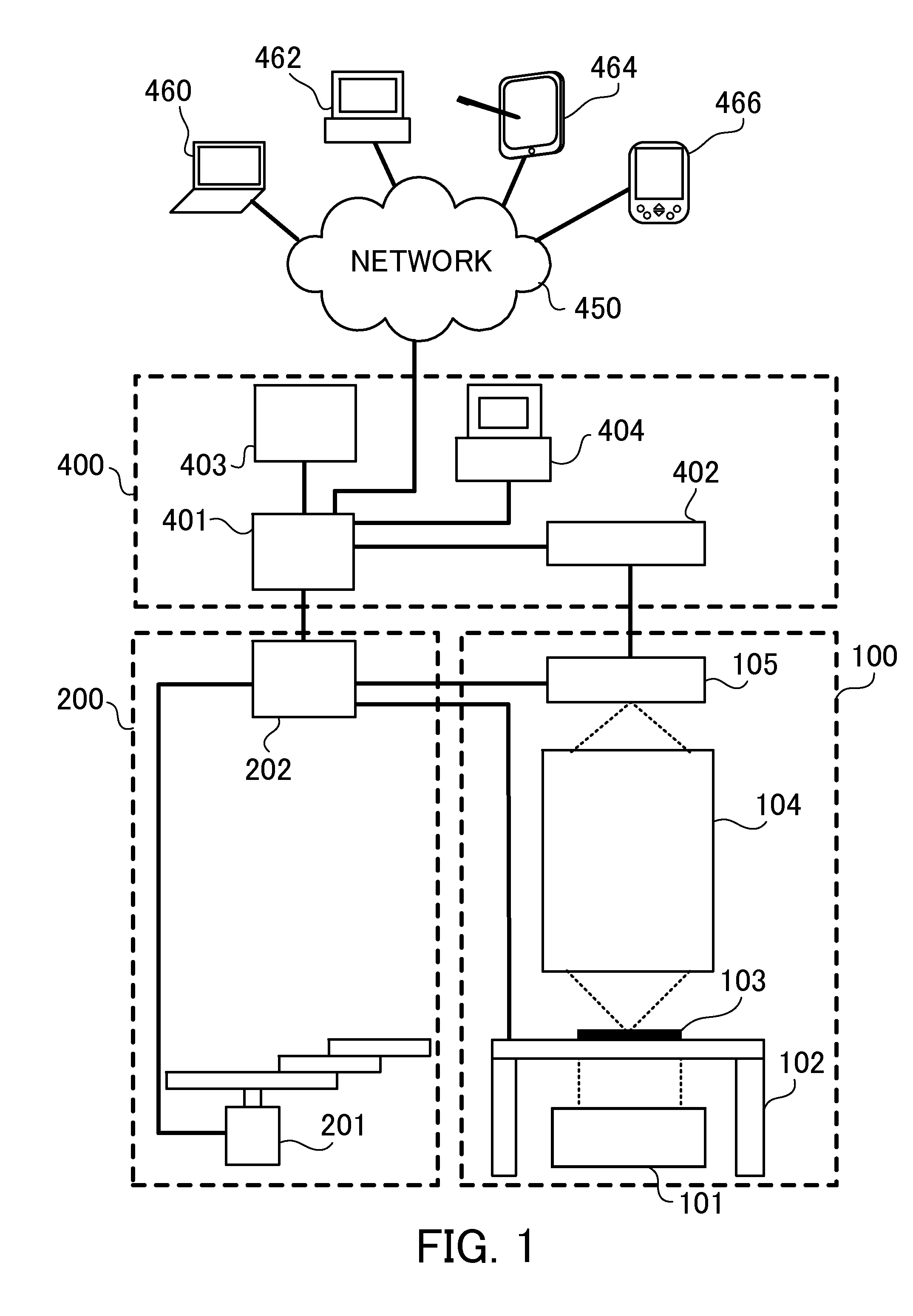 Image estimating method, non-transitory computer readable medium, and  image estimating apparatus