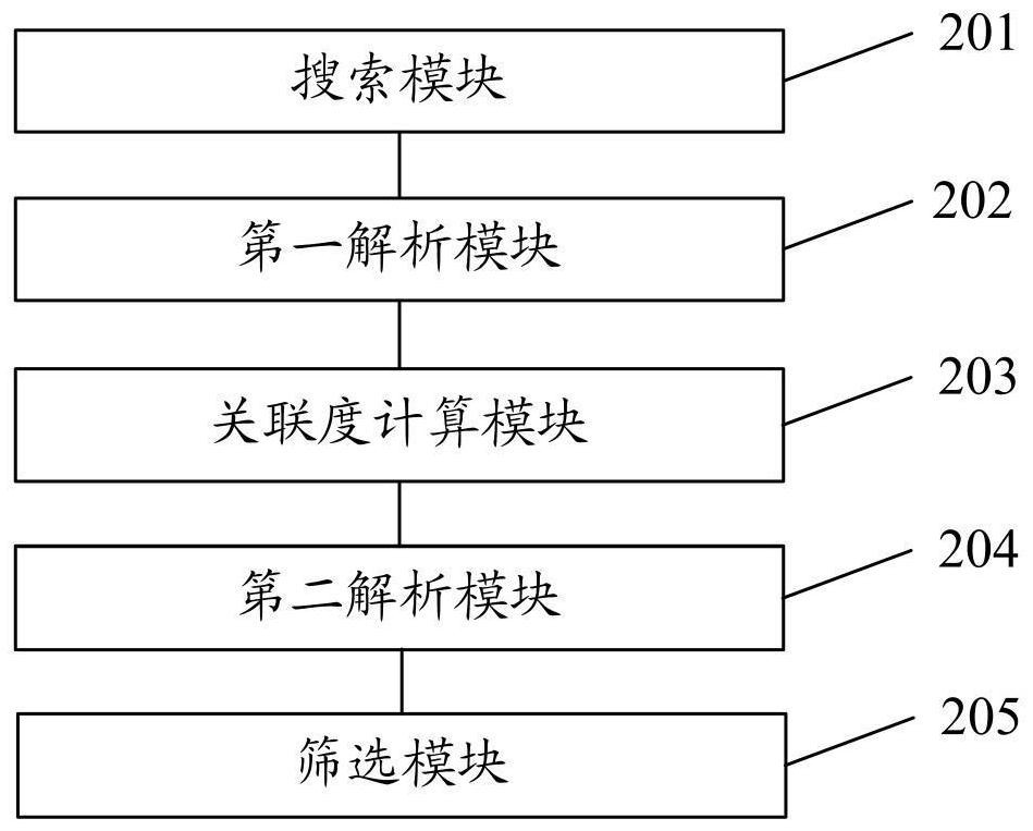 Web text data crawler method and system