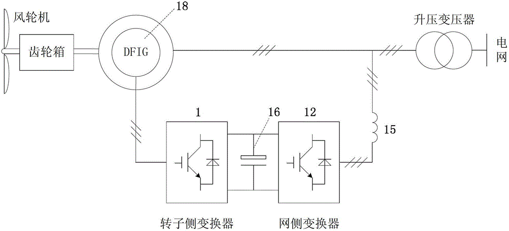 A Predictive Control Method for Optimal Power of Doubly-fed Induction Power Generation System