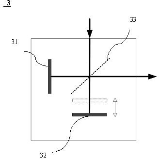 Receiving system of multi-pixel superconducting detector and terahertz signal detecting method