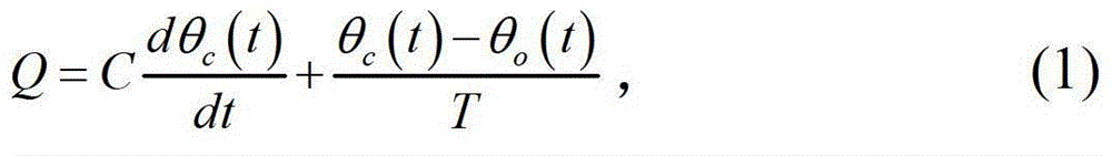 A Calculation Method of Power Cable Emergency Load Time