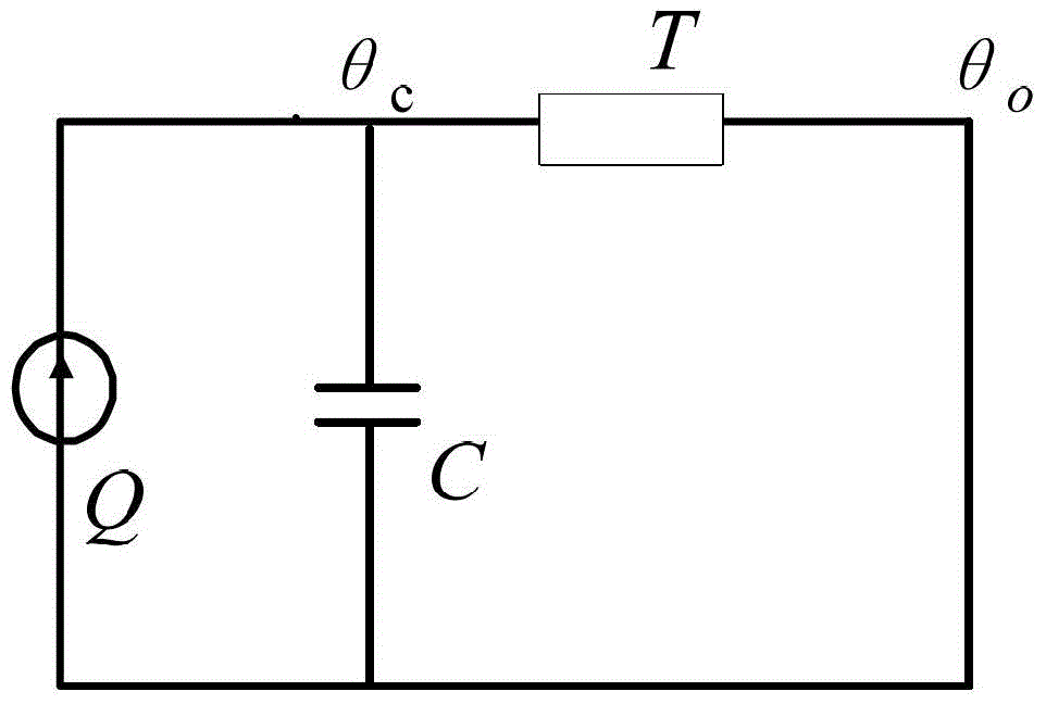 A Calculation Method of Power Cable Emergency Load Time