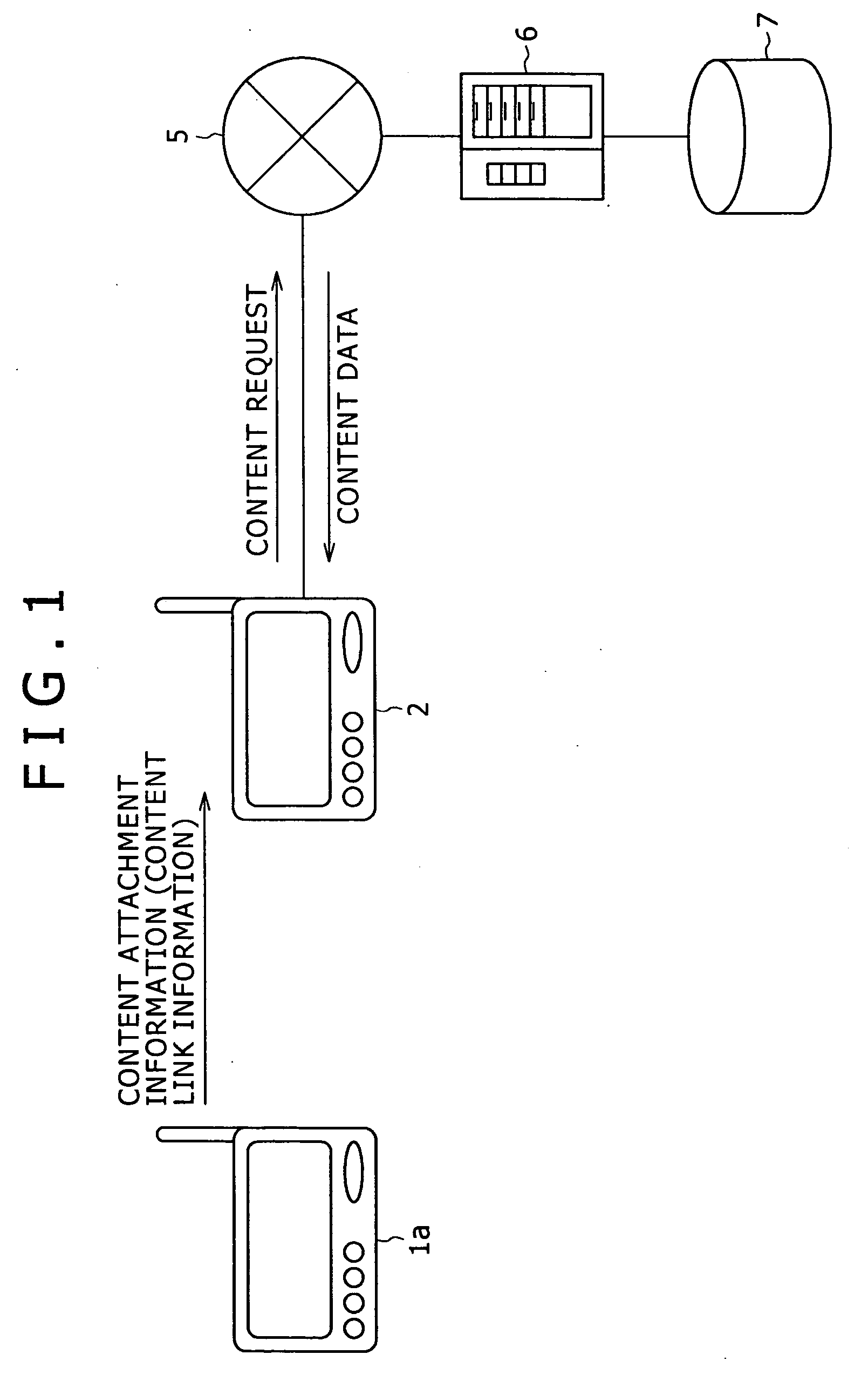 Communication device and method thereof