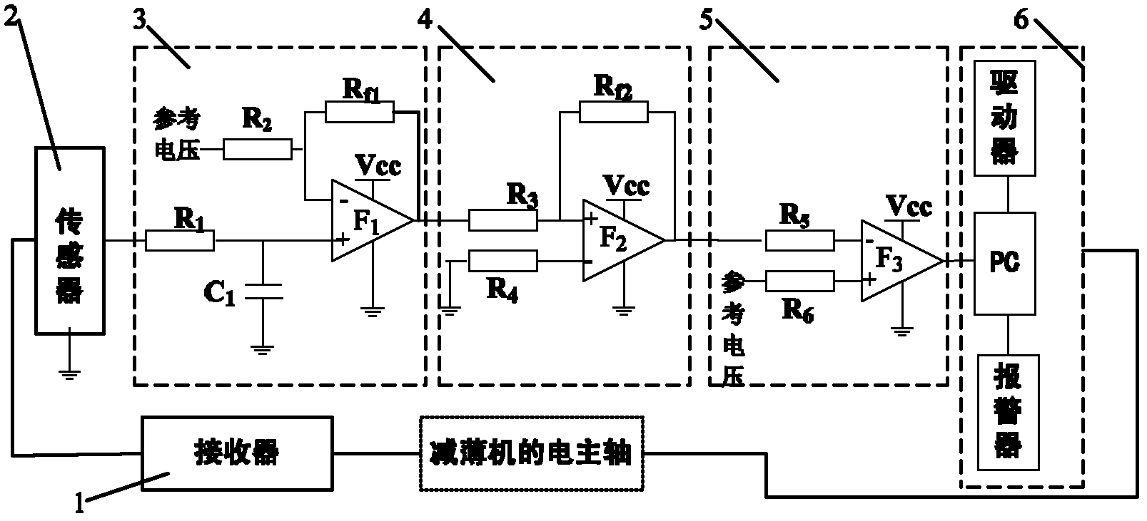 Protective device and method of electric main shaft and thinning machine