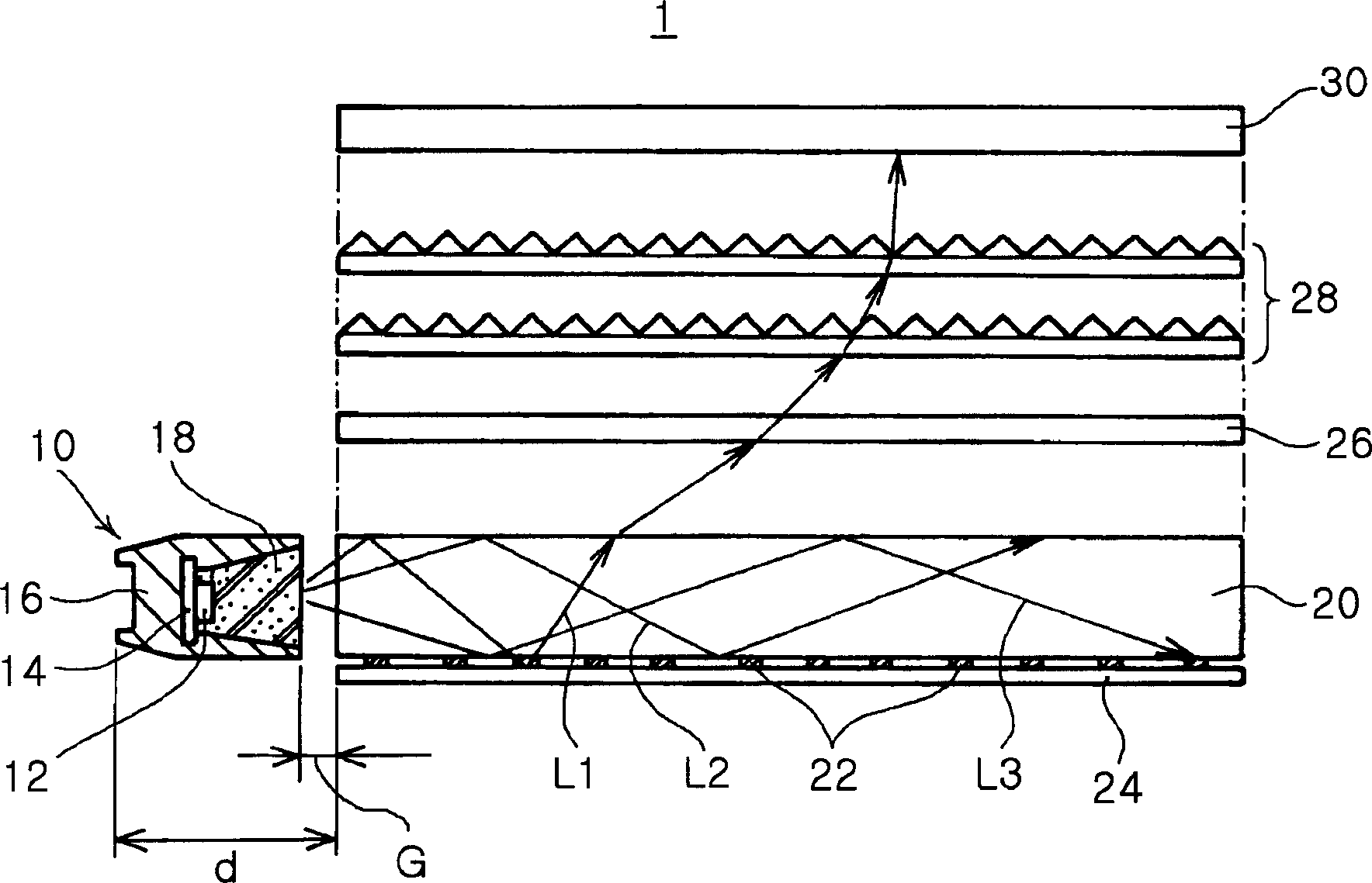 Light source-guide structure of backlight apparatus and backlight apparatus having the same