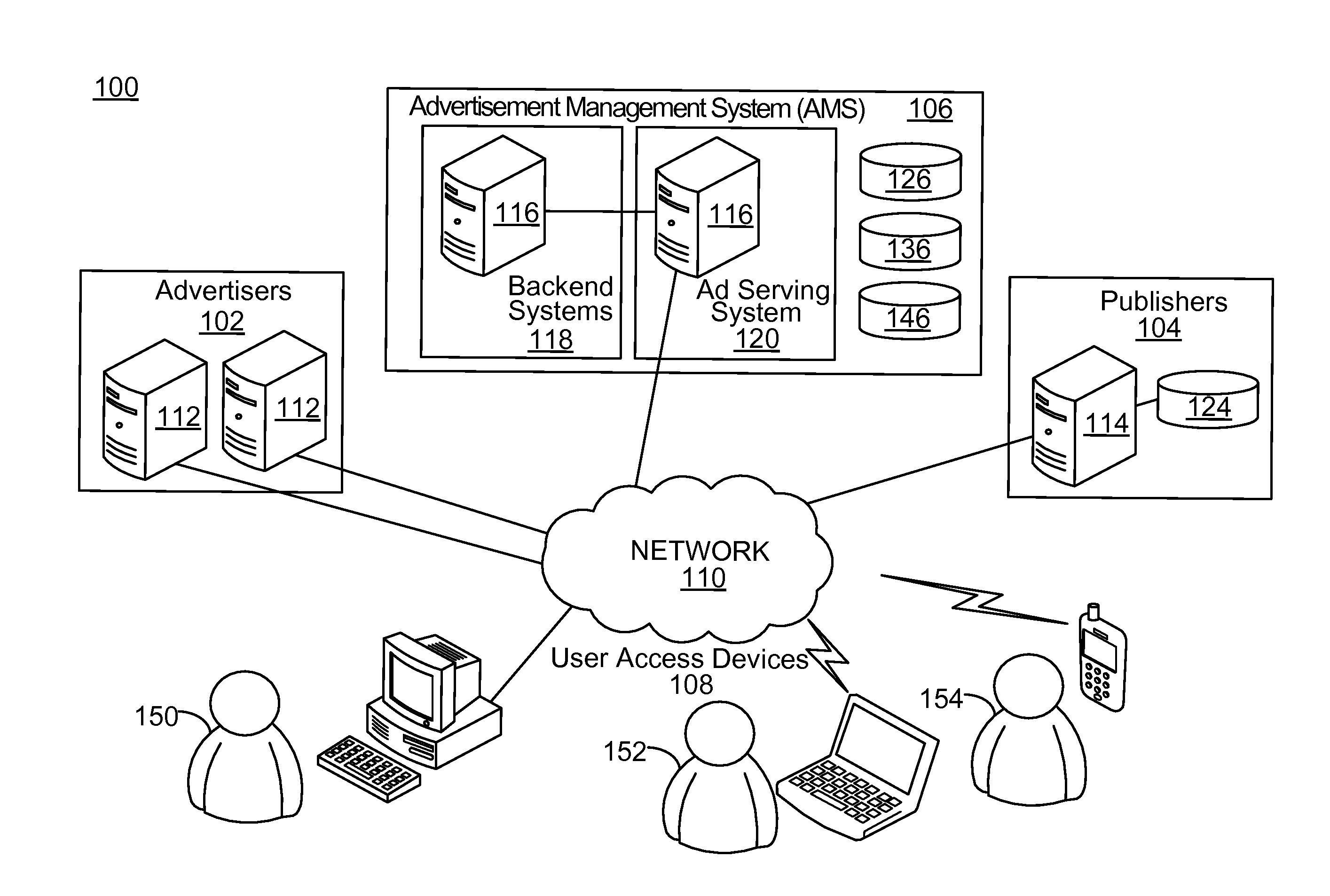 Systems and methods for layered training in machine-learning architectures