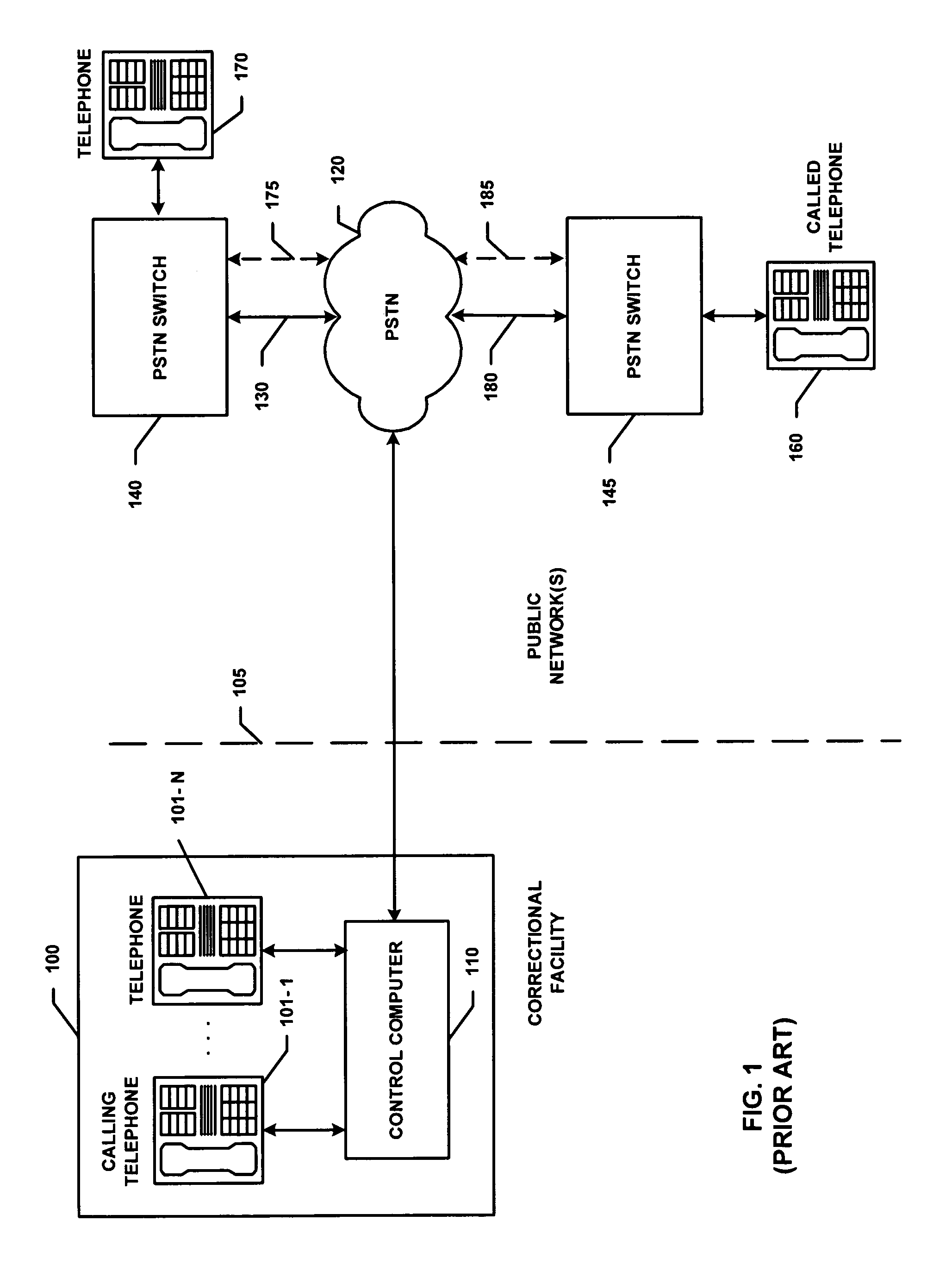 Telephony system and method with enhanced validation