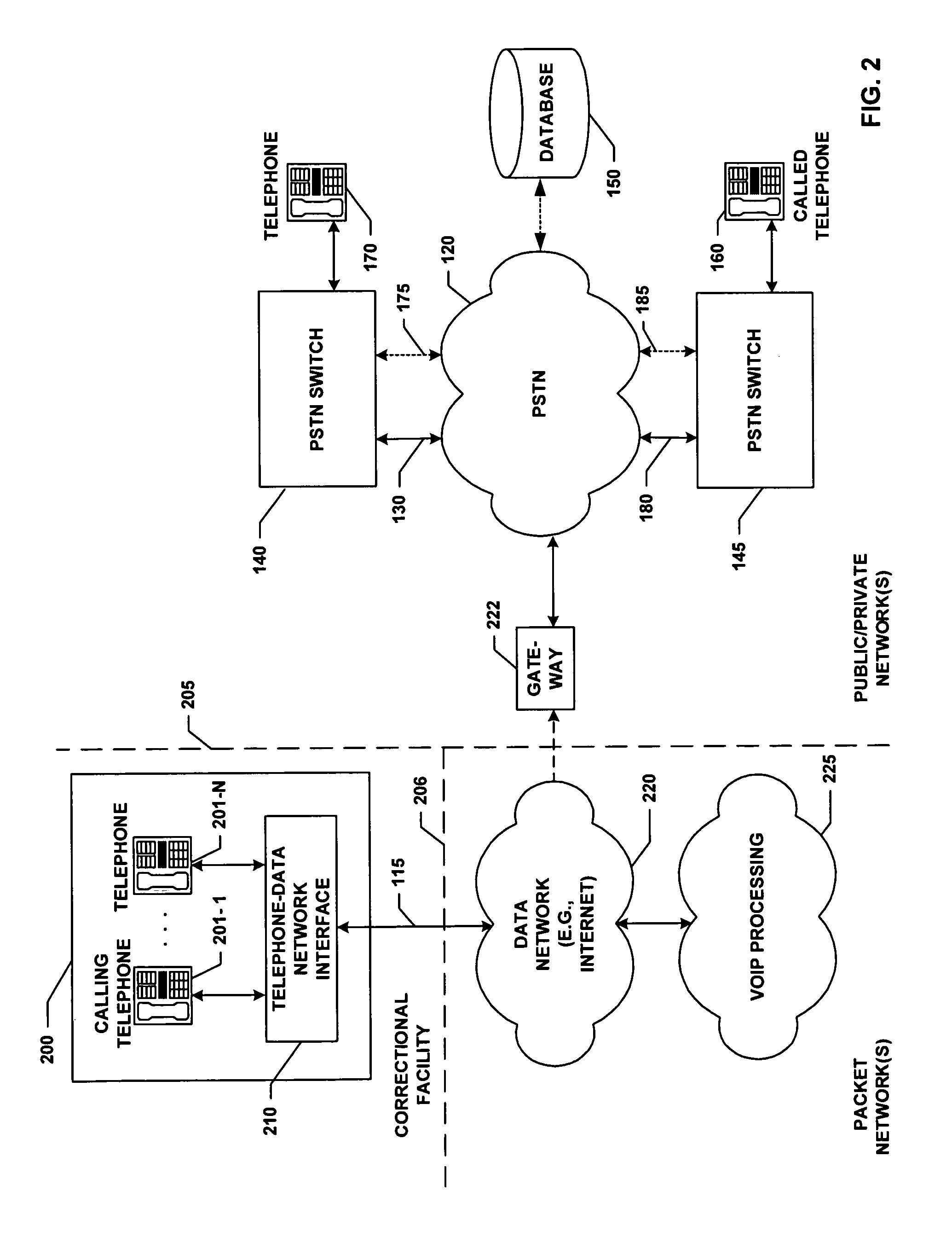 Telephony system and method with enhanced validation