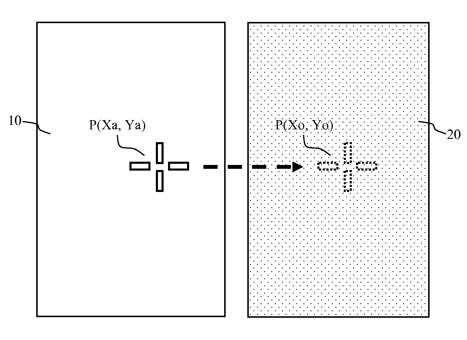 Device for controlling a computer-based pointer in a system comprising various types of displays