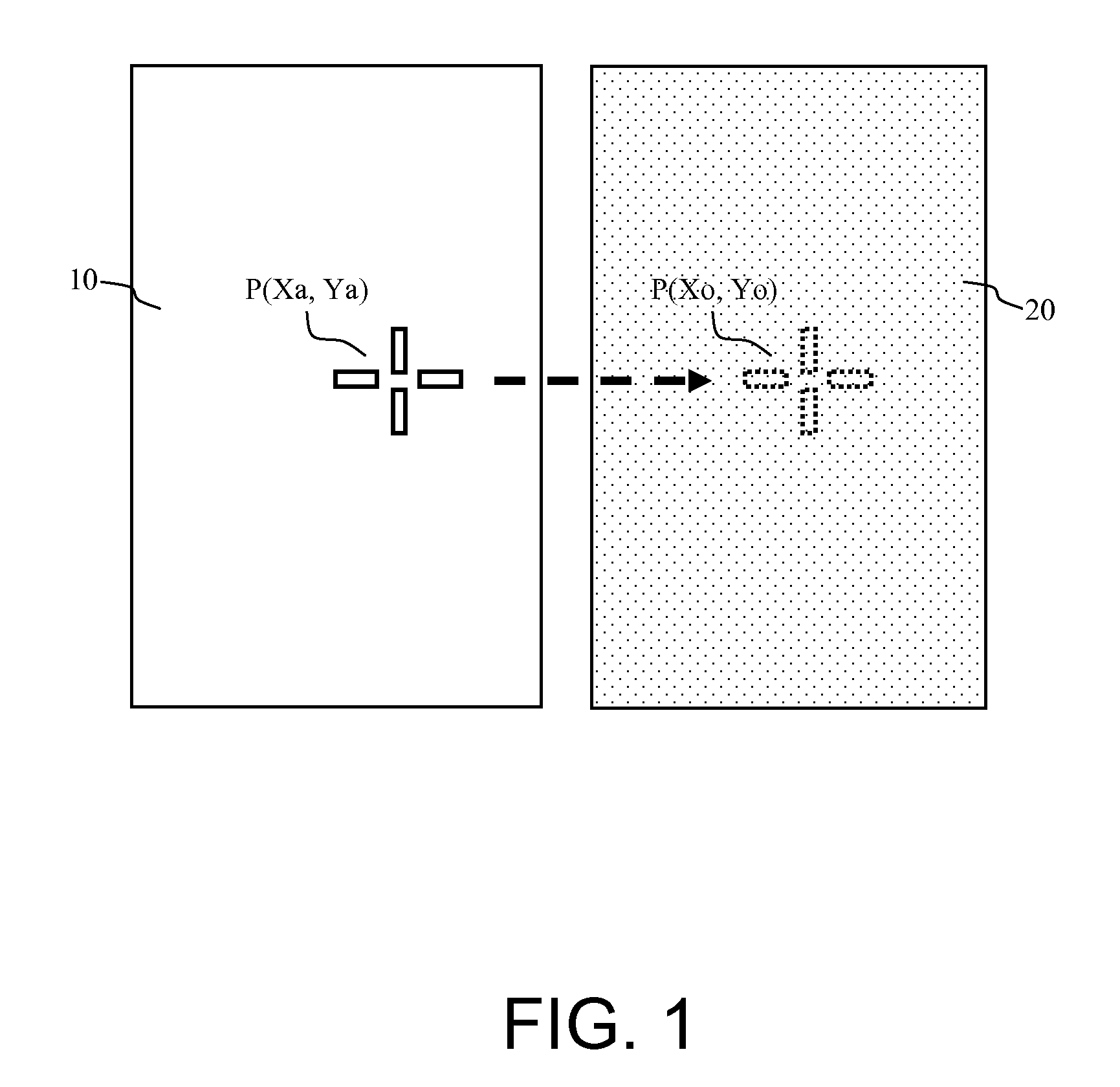 Device for controlling a computer-based pointer in a system comprising various types of displays
