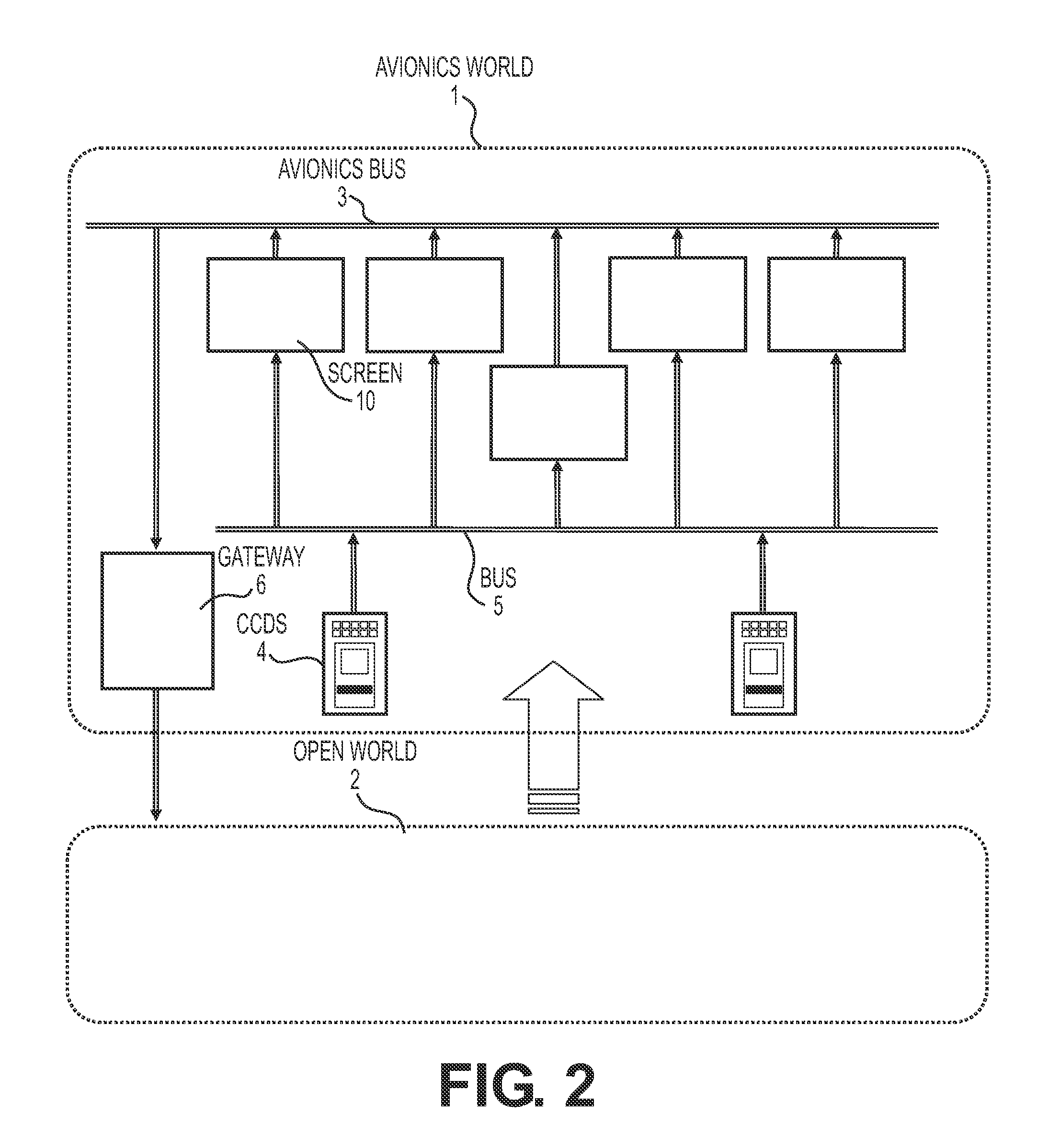 Device for controlling a computer-based pointer in a system comprising various types of displays