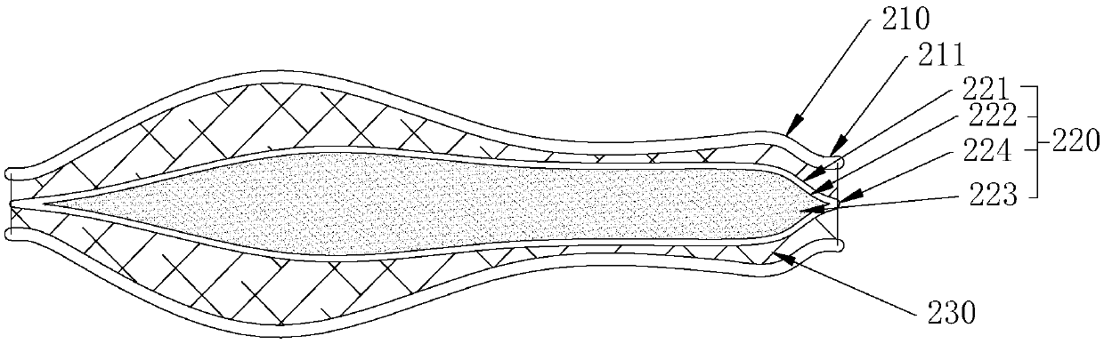 Magnetofluid quilt and living assembly thereof