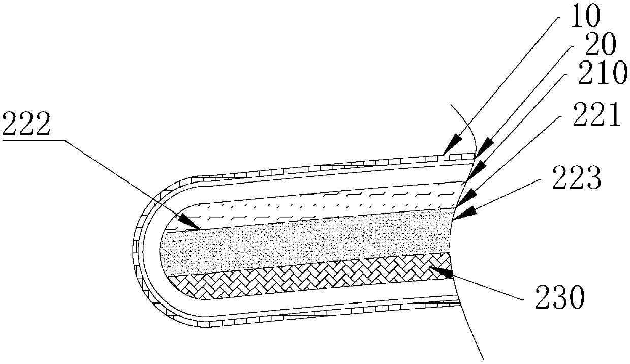 Magnetofluid quilt and living assembly thereof