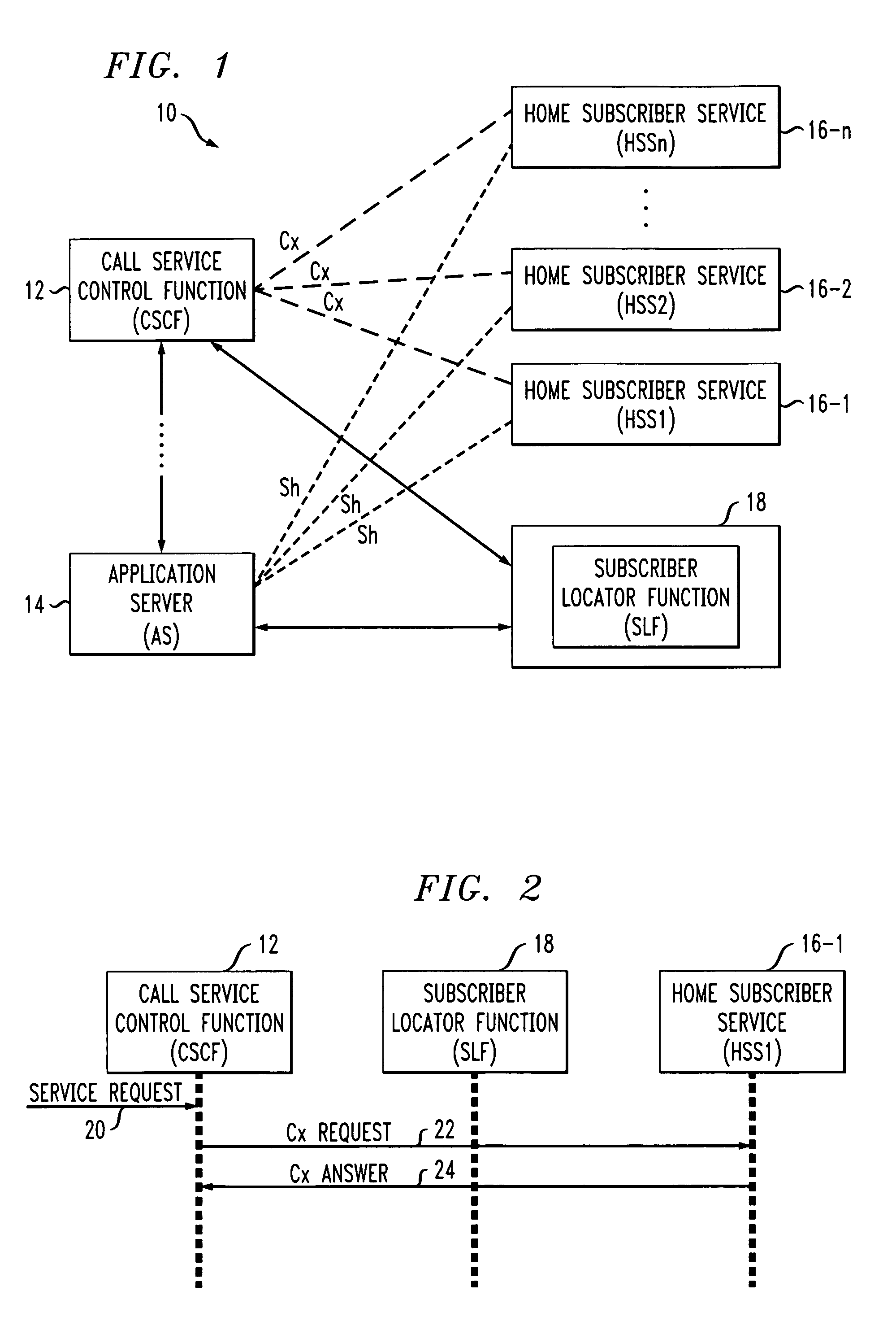 Method and apparatus for providing distributed SLF routing capability in an internet multimedia subsystem (IMS) network