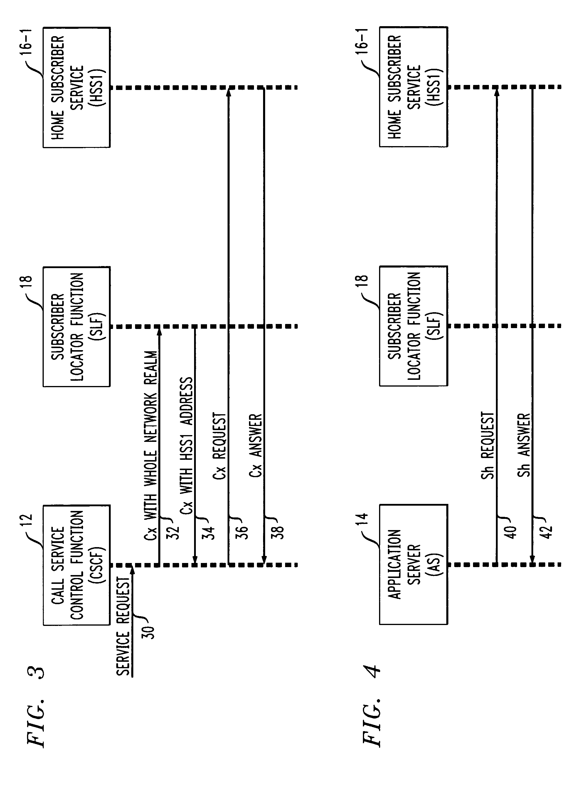 Method and apparatus for providing distributed SLF routing capability in an internet multimedia subsystem (IMS) network