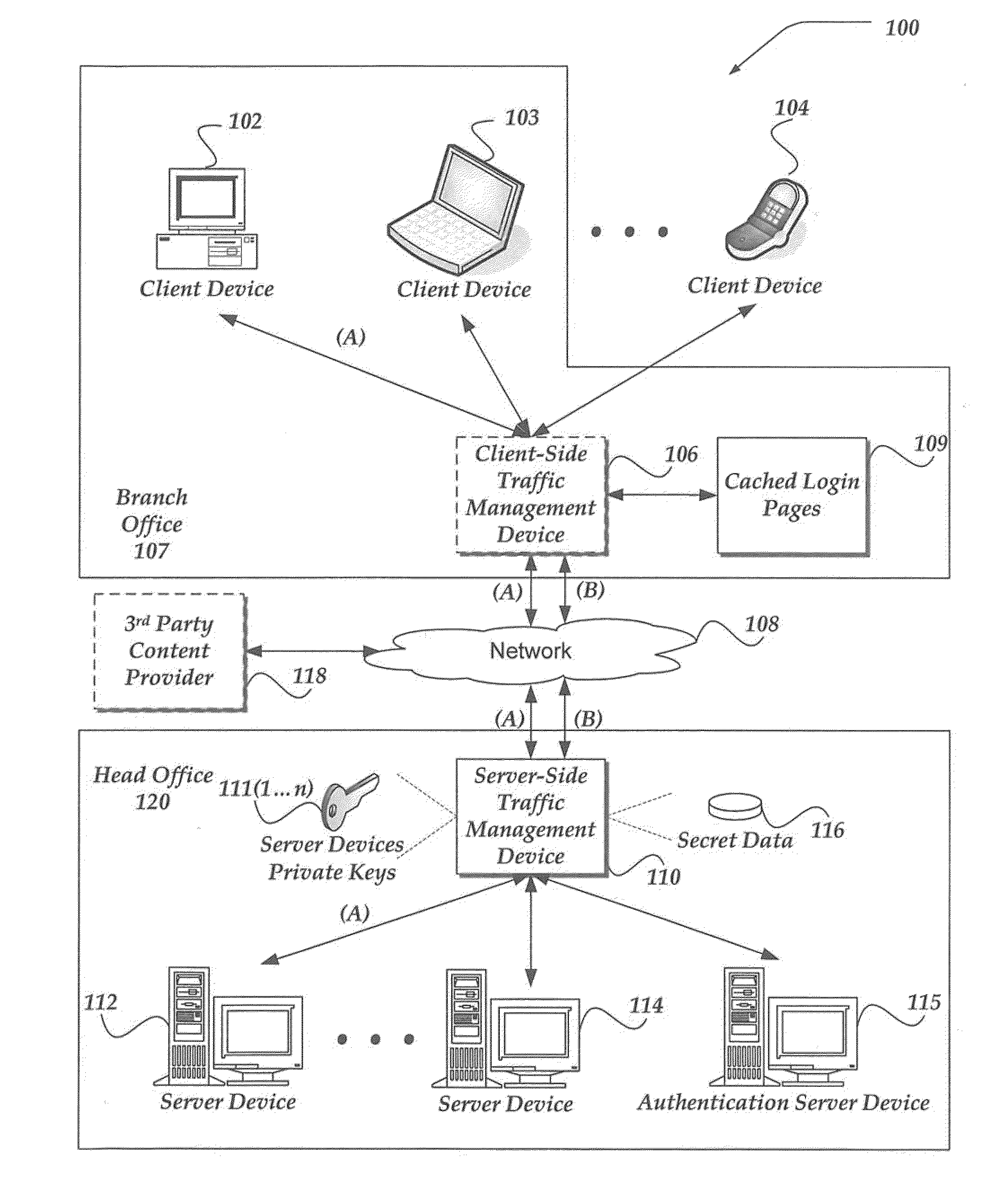 Local authentication in proxy ssl tunnels using a client-side proxy agent