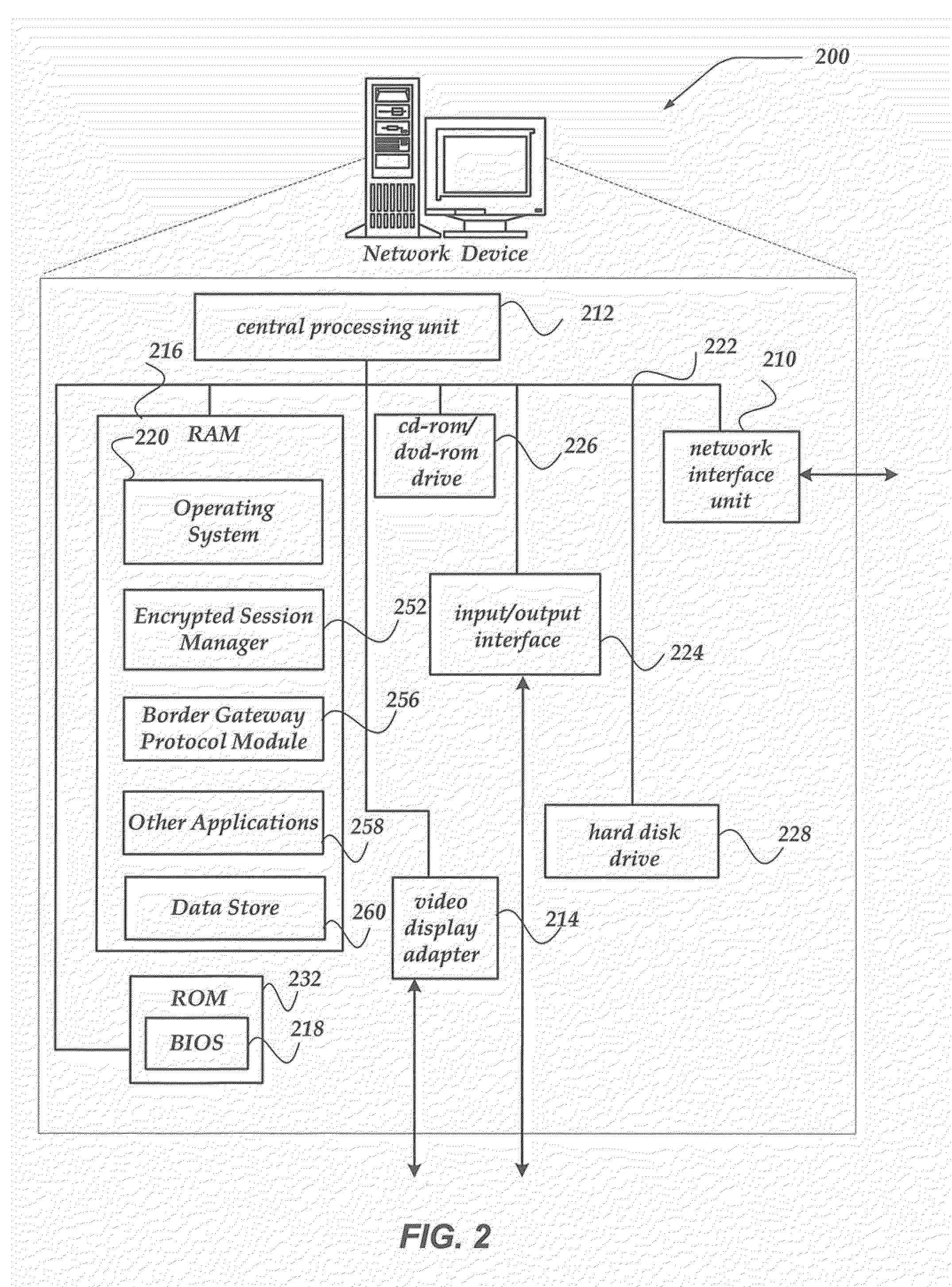 Local authentication in proxy ssl tunnels using a client-side proxy agent