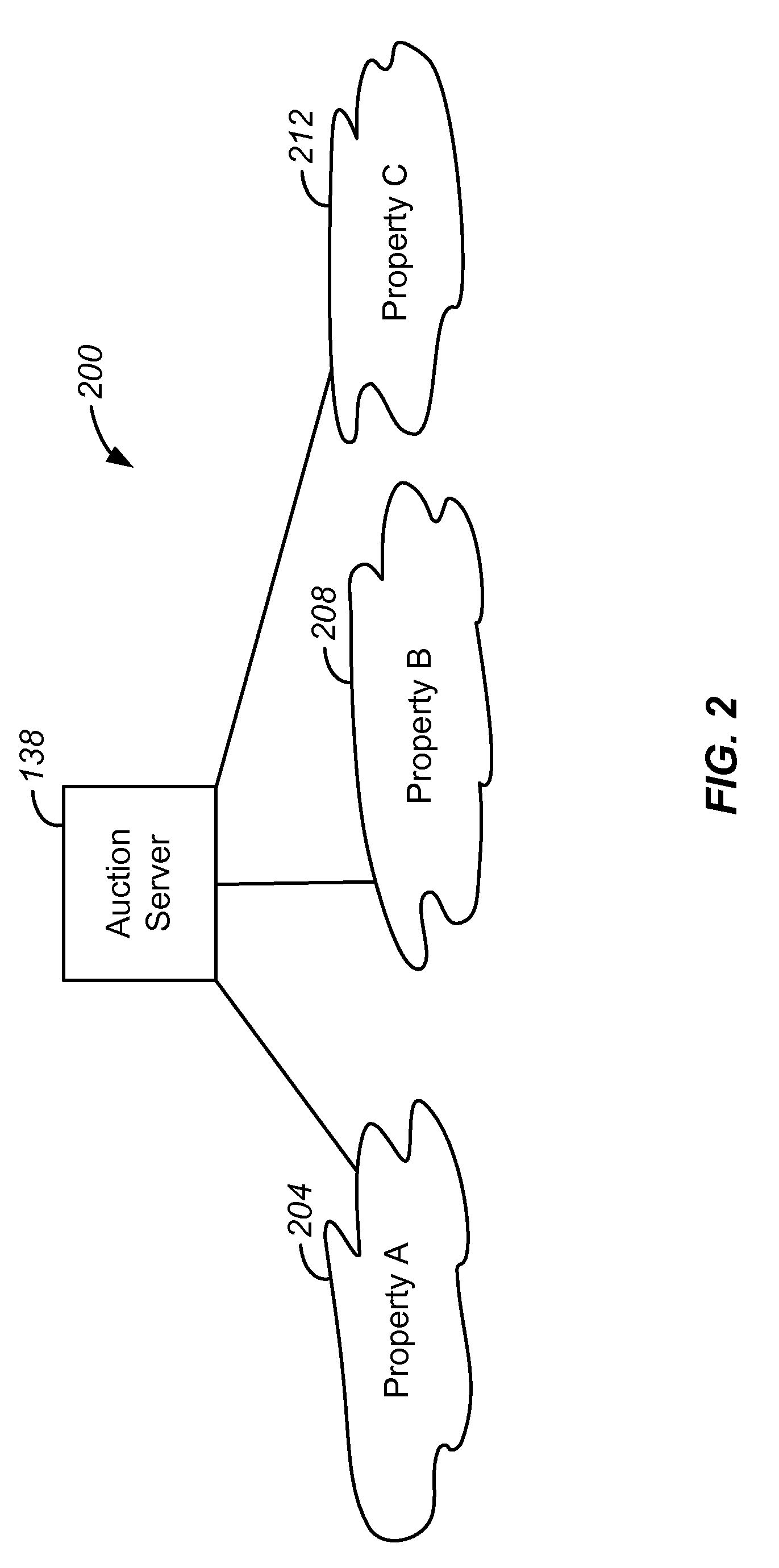 Methods and apparatus for providing for disposition of promotional offers in a wagering environment