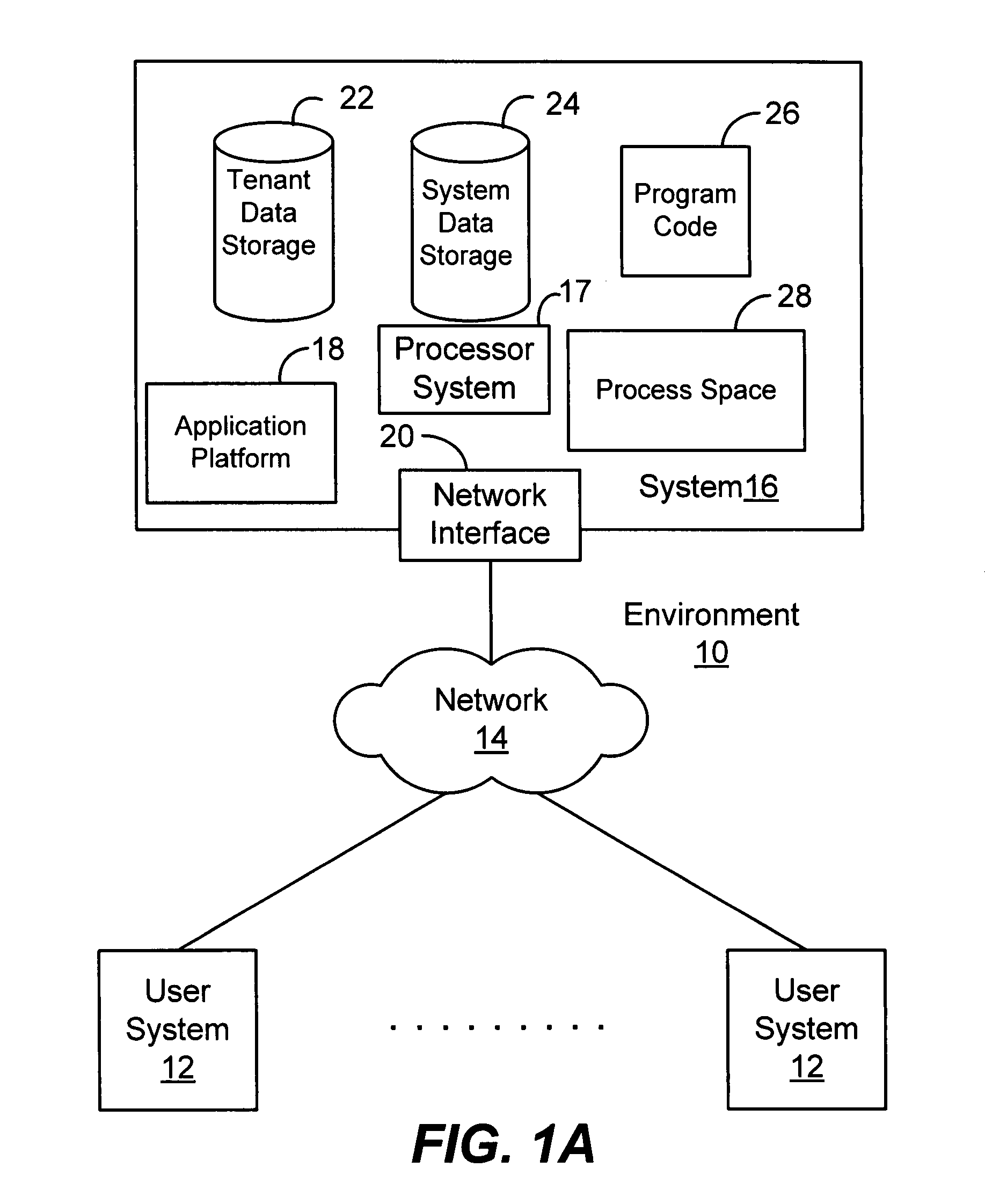 Method and system for posting ideas to a reconfigurable website
