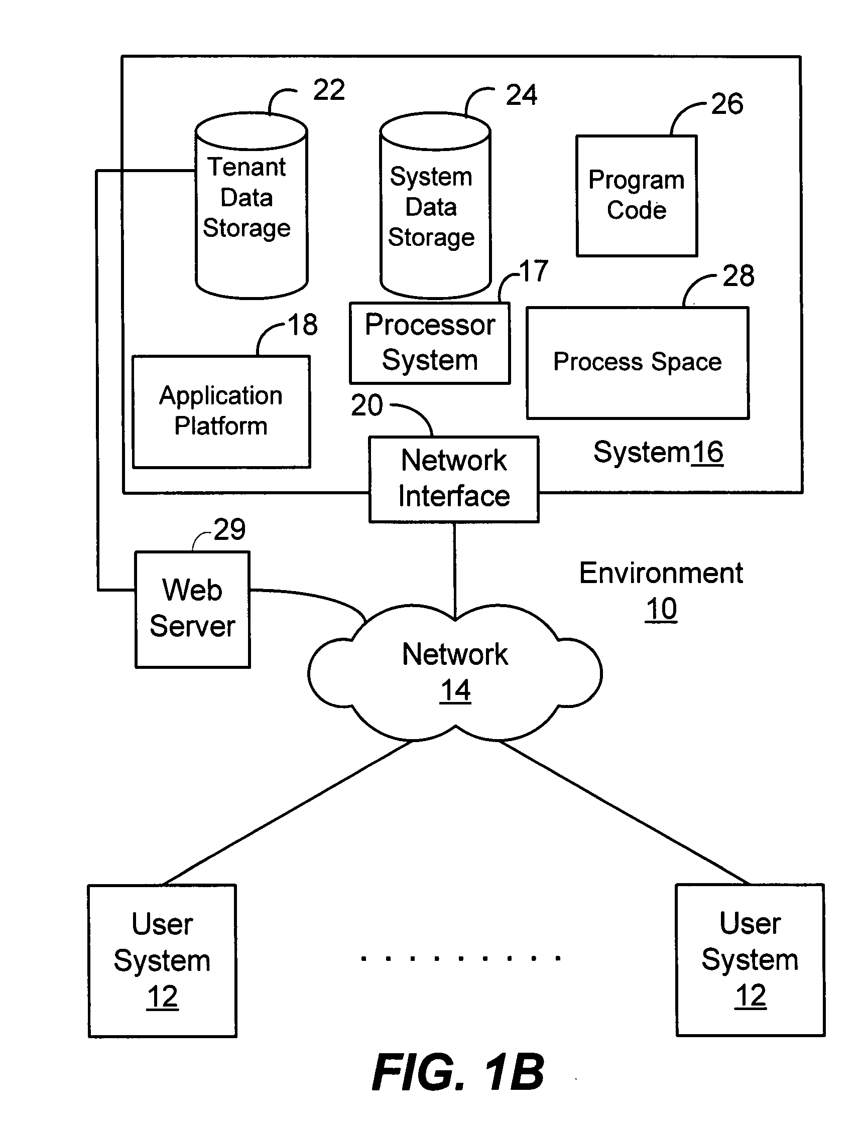 Method and system for posting ideas to a reconfigurable website