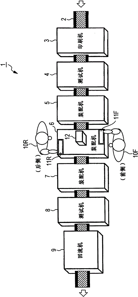 Device for switching operation authority with touch panel and method executed in the device