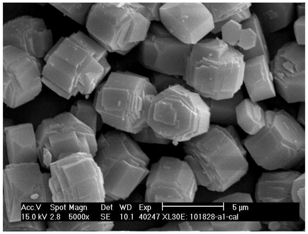 Method for effectively controlling particle size of ZSM-5 by virtue of silicon polymerization degree and aluminum polymerization degree