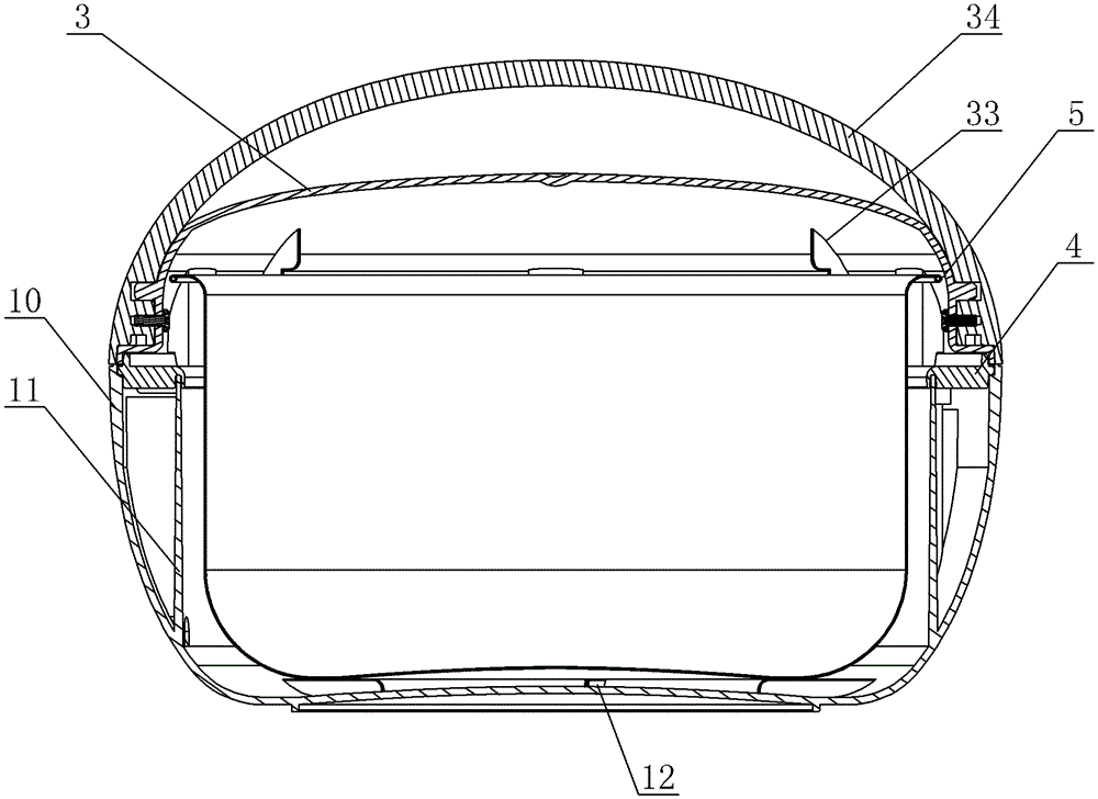 rice cooker for microwave