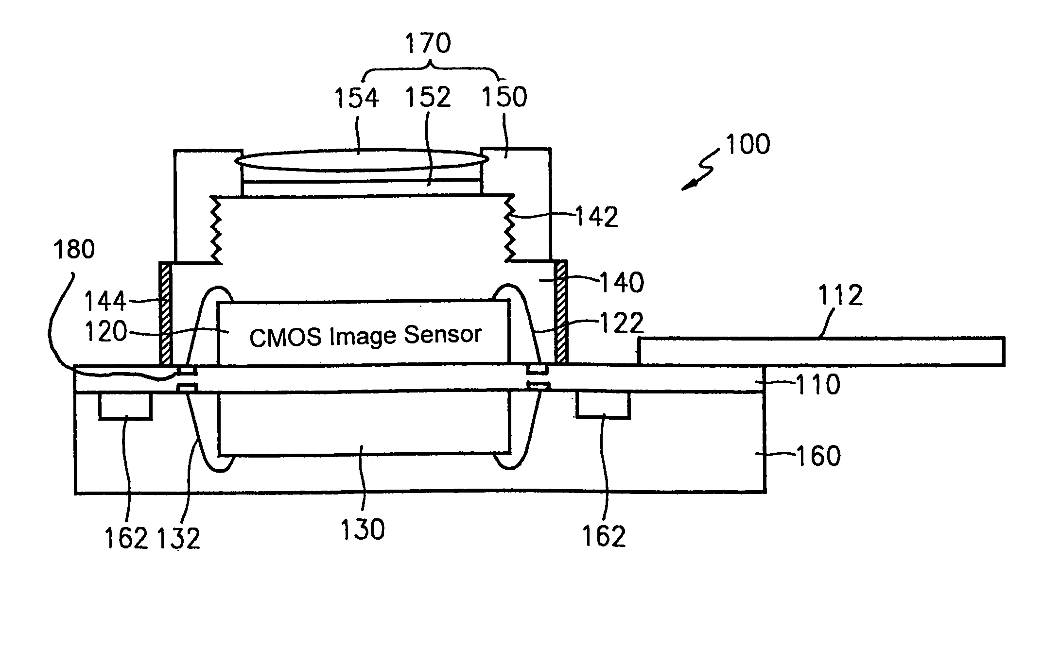 CMOS type image sensor module having transparent polymeric encapsulation material