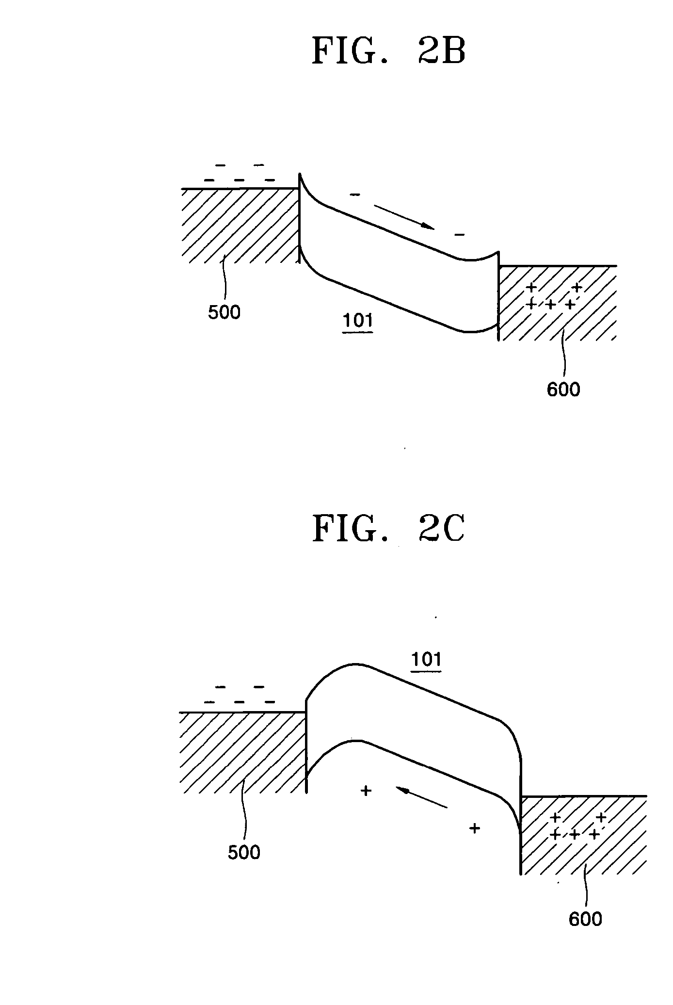 Device using ambipolar transport in SB-MOSFET and method for operating the same